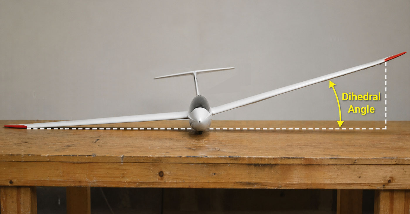 Dihedral diagram showing wing tips higher than fuselage